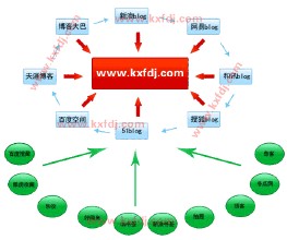 �����˿˼�������Ƶ��ϰ��ƽ����θ����� ��ϯ�ع�15������...