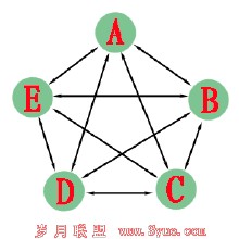 x��͸��͸�Ӳ±�ـ����Ƶ���й������롶���������������������������(ͼ)...